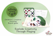 將圖片載入圖庫檢視器 Metocha creativity development board game - Infinite Synapse
